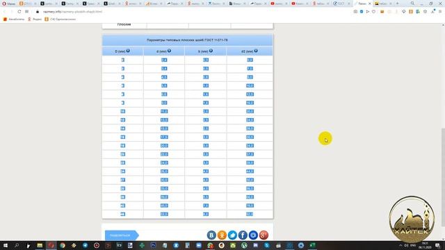 Выгрузка и загрузка таблиц XL в Компас3D