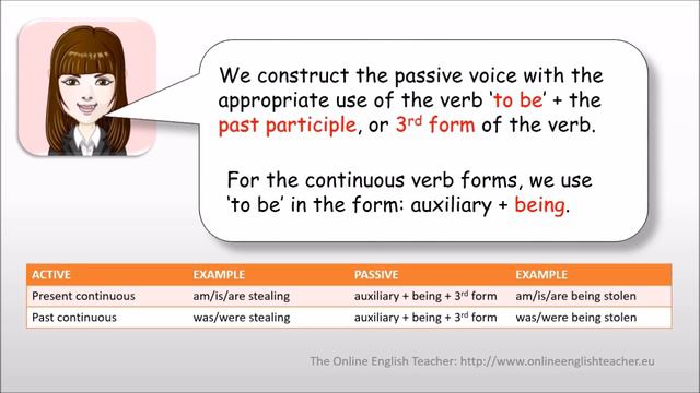 Learn English with English Rose - English grammar lesson on the passive voice смотреть онлайн
