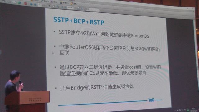 GPS and LTE applications смотреть онлайн