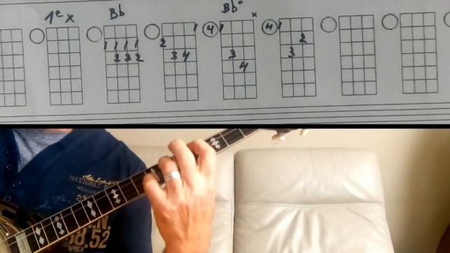 Bye Bye Blues (Bb), chord melody solo on tenor banjo (CGda) + free tutorial смотреть онлайн