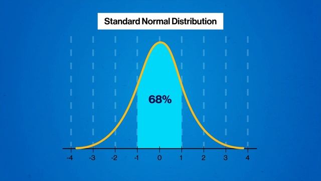 Theory Theater | Real World College Math | Study Hall смотреть онлайн
