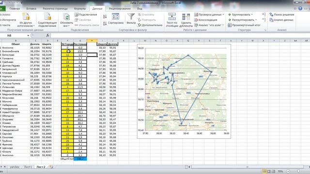 Задача коммивояжера в Excel и Anylogic Щелковский район смотреть онлайн