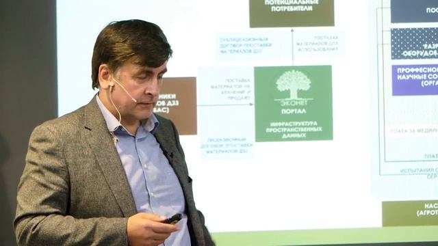 Лекция Николая Дурманова о важности развития направлений X-BIO смотреть онлайн