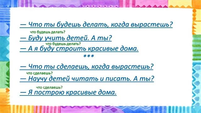 4-sinf 6 Dars UYGA VAZIFANI BAJARAMIZ 4-sinf Rustili. рус тилини урганамиз. УЧИМ РУССКИЙ
