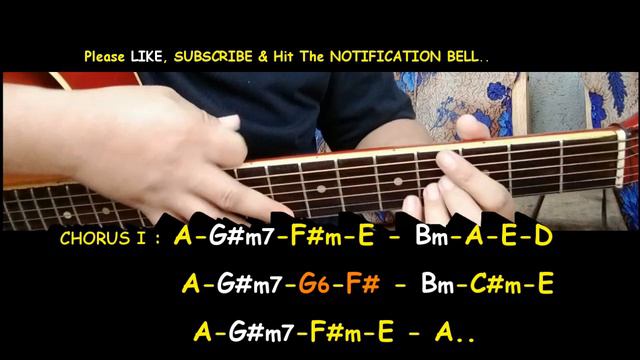 Fixing A Broken Heart - Indecent Obsession - Guitar chords Tutorial смотреть онлайн