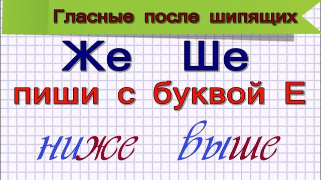 Буквы И У А после шипящих смотреть онлайн