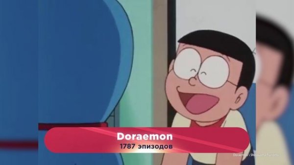 Анкорд ТВ, 1 сезон, 6 выпуск