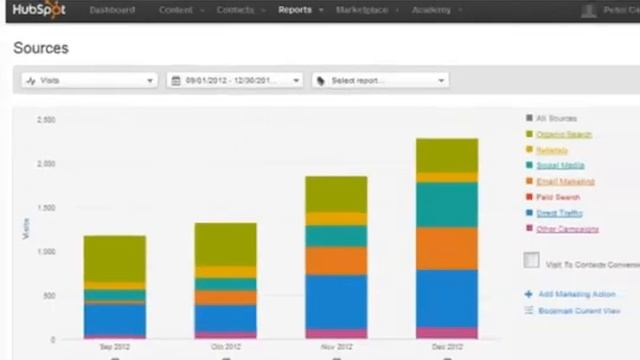 [All Inclusive Ads] *Hit Tracking Stat 4 Month Breakdown* смотреть онлайн