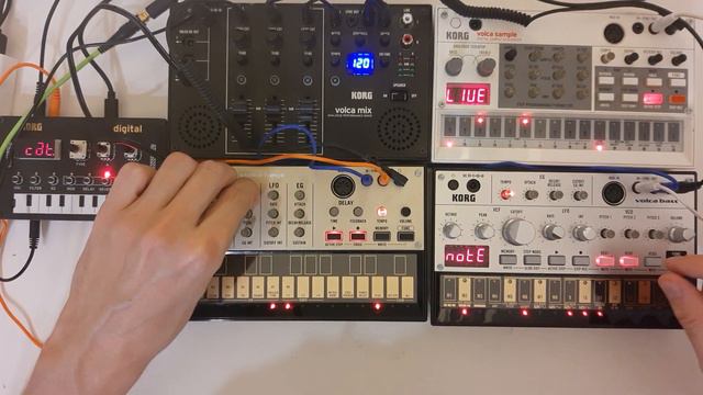 Jamming Diary 1 - Nighttime Korg Volca Jamm (Volca Keys, Volca Bass, Volca Sample) смотреть онлайн