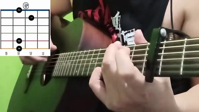 CAN'T HELP FALLING IN LOVE | ELVIS PRESLEY Chords & Song Cover смотреть онлайн