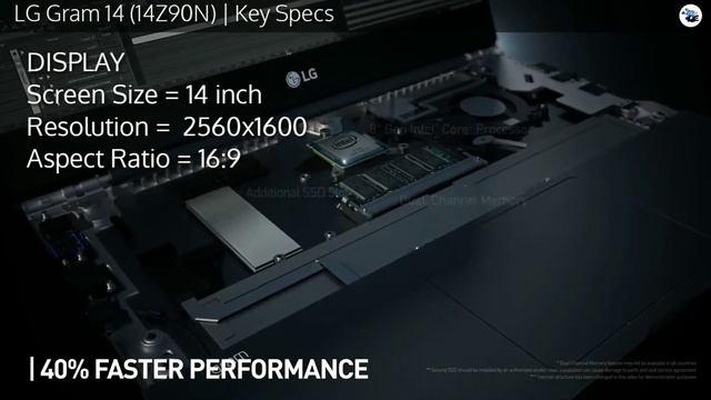 LG Gram 17Z90N, Gram 15Z90N, Gram 14Z90N, Gram 14 2in1 14T90N Price, Specs & Overview |STUDlike смотреть онлайн