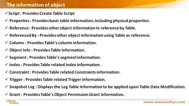 Orange for Oracle 6.0 Guide Chapter4. - Search Function Reinforced Description Tool смотреть онлайн