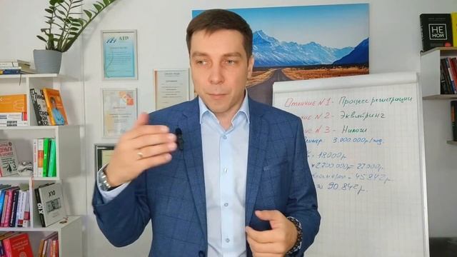 Лучший экран