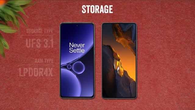 OnePlus Nord CE 3 Vs Poco F5