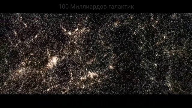 Масштаб от Кварков до Мультивселенной. Ultimate Zoom (micro-macro - Imax combined) смотреть онлайн