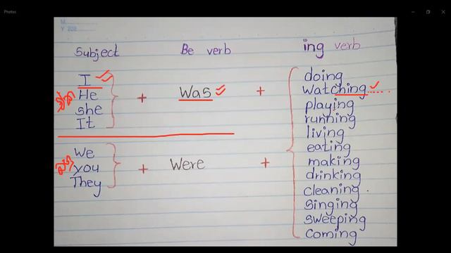 Past Continuous Magic chart / How to learn english / English grammar in Sinhala / English by Asanka смотреть онлайн