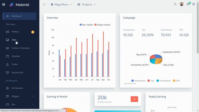 Materiel Responsive Bootstrap 4 Dashboard Template смотреть онлайн