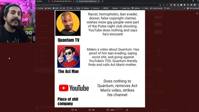 What The Act Man Youtube Drama Means for CREATORS. #JusticeForActMan смотреть онлайн