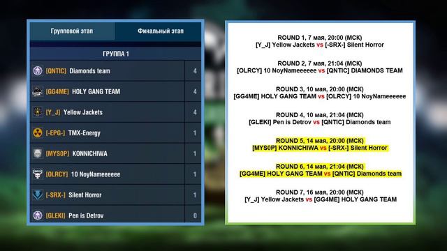 Весенний Турнир Претендентов 2020 | Групповой Этап! День 3 (WoT Blitz) смотреть онлайн