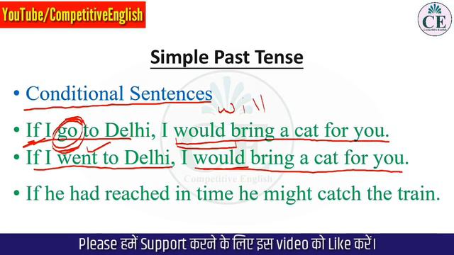 TIME AND TENSE PART 5 | PAST SIMPLE | ADVANCE GRAMMAR | COMPETITIVE ENGLISH | VIKASH SIR смотреть онлайн