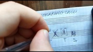 Родственные тональности для мажора и минора (Сольфеджио, 7 класс ДМШ)