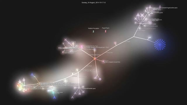 Разработка Java Odant смотреть онлайн