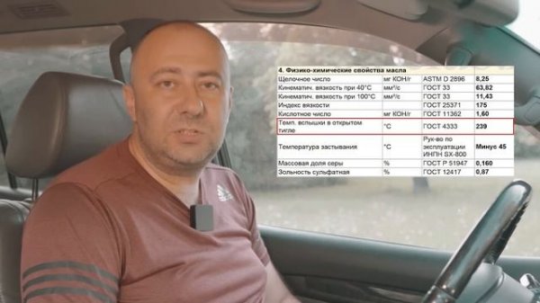 Новый ZIC TOP 5W-30 - анализ масла на Ойл Клубе.