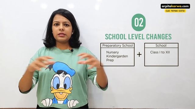 New Education Policy 2020 | Major Changes & Highlights смотреть онлайн