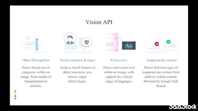 Machine Learning and The Next Wave of SAAS смотреть онлайн