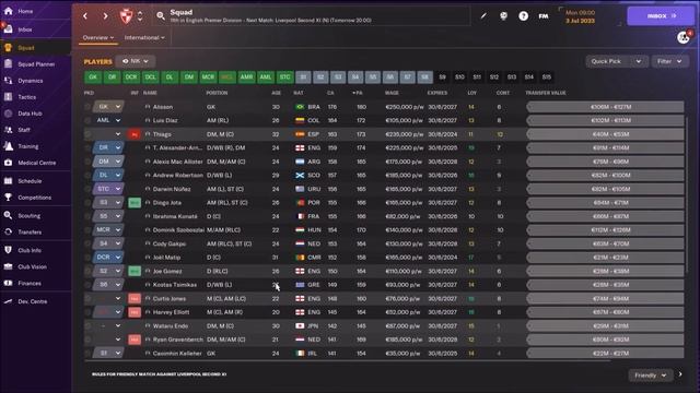 FM24 Liverpool Tactics MASTERCLASS & Transfer Guide