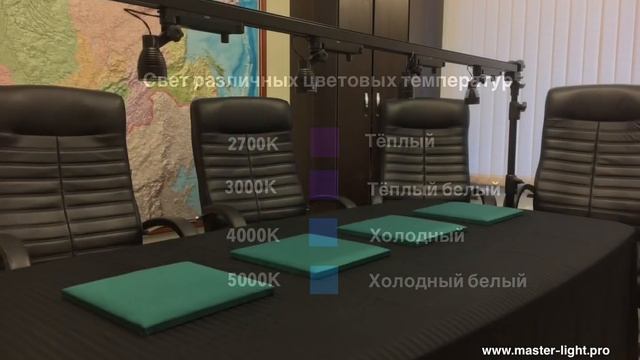 Профессиональное освещение MASTER для магазинов смотреть онлайн