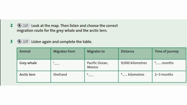 English Plus 7. Module 5. CLIL Natural science: Adapting to the environment. Ex 2,3 p. 74 смотреть онлайн