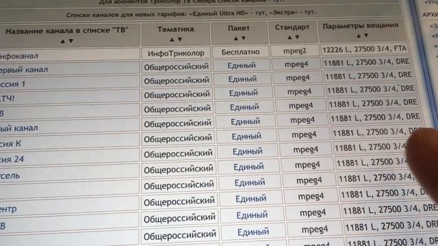 Триколор ТВ  настройка по порядку на телевизоре LG 32LJ500v