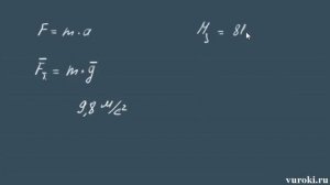 СИЛА ТЯЖЕСТИ масса ВЕС ТЕЛА 7 класс физика Перышкин