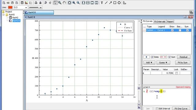 Nonlinear curve fitting in MagicPlot (1) смотреть онлайн