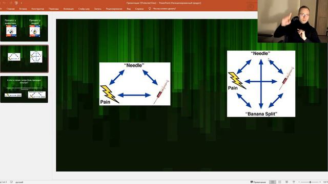 Как язык может создавать психологические проблемы смотреть онлайн