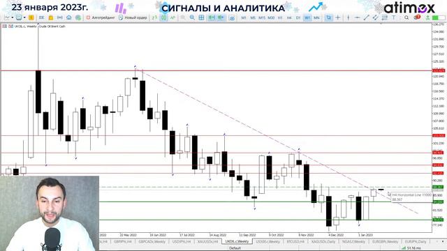 Сегодня золото может упасть смотреть онлайн