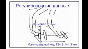 Регулировка сцепления Geely MK, Cross