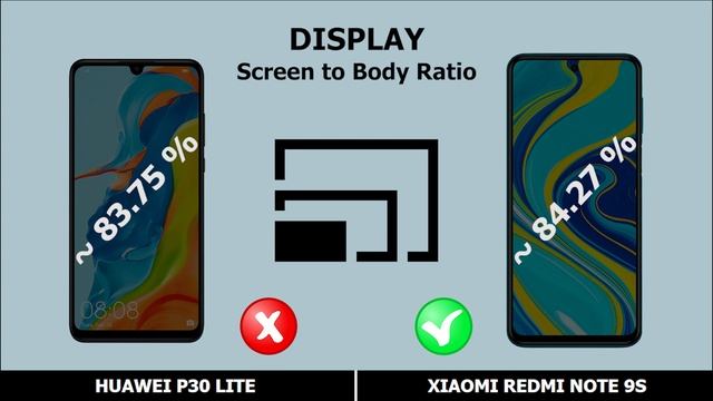 HUAWEI P30 LITE vs XIAOMI REDMI NOTE 9S смотреть онлайн