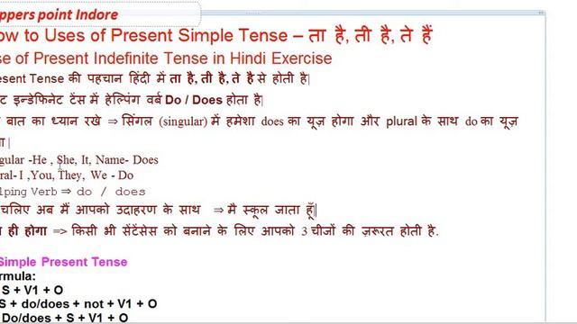 English Grammar for 10th,12th Tense.12th English objective Questions.12th English imp 2021 mp board смотреть онлайн