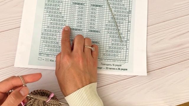 ЧАСТЬ 1 Комбинезон спицами регланом снизу вверх на возраст 3-6 мес/подробное описание/ МК комбинезо смотреть онлайн