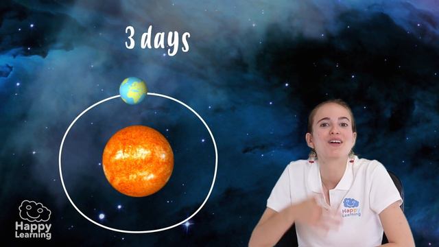MARS: THE RED PLANET | LEARNING WITH SARAH | Educational videos for Kids смотреть онлайн