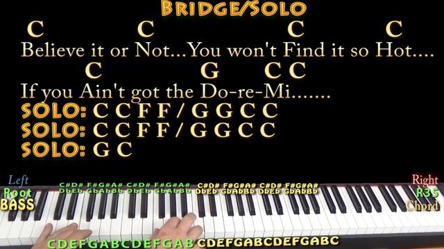 Do Re Mi (Woody Guthrie) Piano Cover Lesson in C with Chords/Lyrics - Blocking смотреть онлайн
