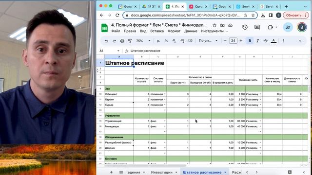 Финансовая модель кафе «ЯЕм» смотреть онлайн