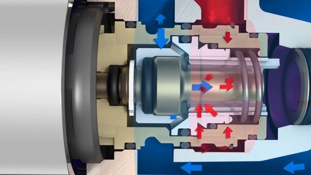Описание технологии GROHE SafeStop