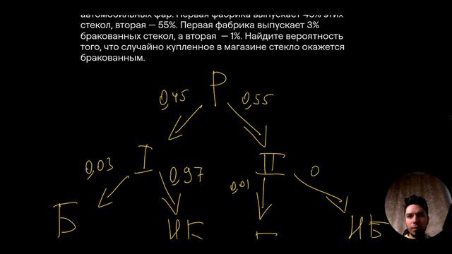 Ты должен это уметь! ЕГЭ 2024 вероятности смотреть онлайн