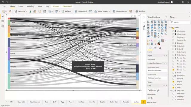 How to Create Power BI Sankey Chart смотреть онлайн