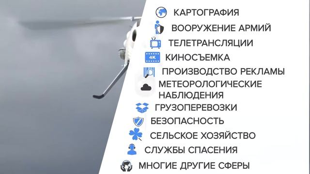 Управление беспилотными летательными аппаратами смотреть онлайн