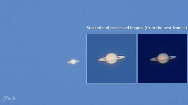 Nikon P1000 - Zooming In On Saturn. What Does Saturn Look Like In 2023?