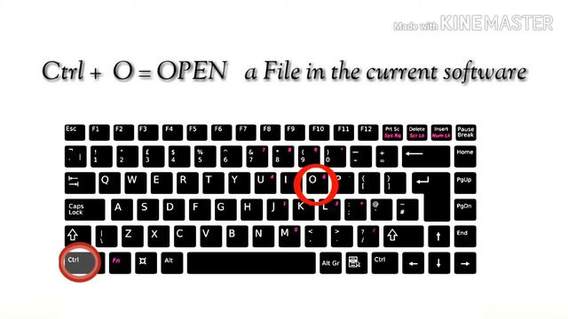 CONTROL (ctrl) SHORTCUT KEYS | A-Z USEFUL SHORTCUTS смотреть онлайн